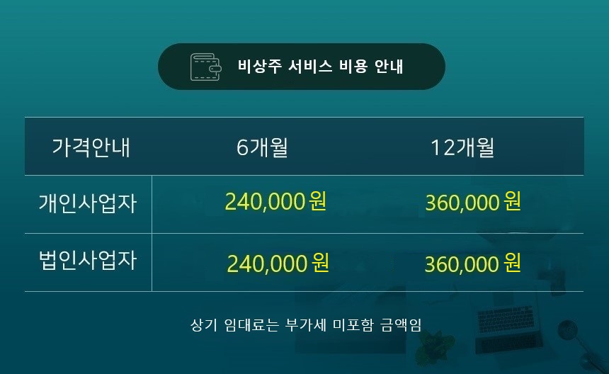 Price Information 1